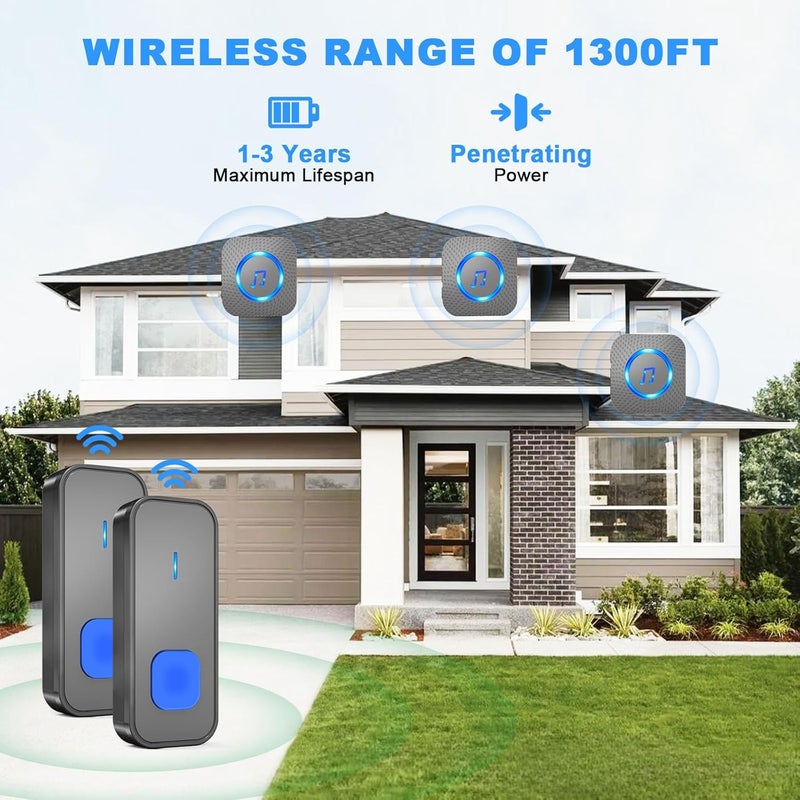 SURFOU Wireless Doorbell, Waterproof, Easy installation -1300ft Range 55 Chimes, 5 Adjustable Volume Levels - LED Flash (2 Buttons+3 Receivers) - Image 5